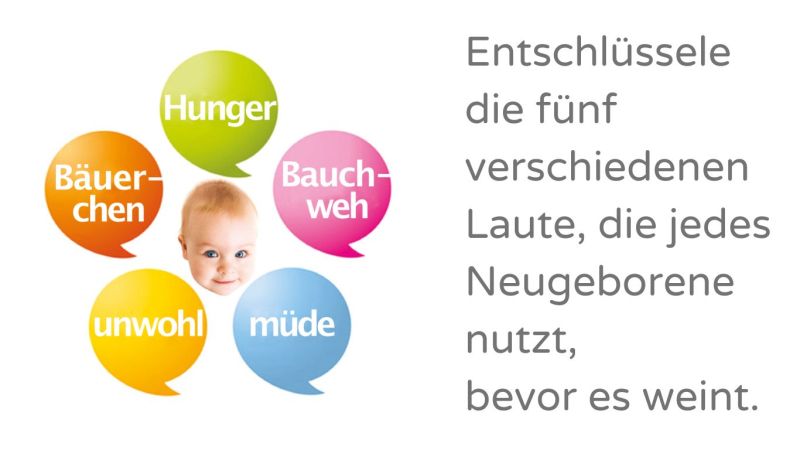 Kopf eines Babys umgeben von Wortblasen